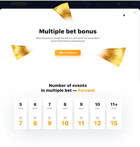 Sports betting bonus details on 1win